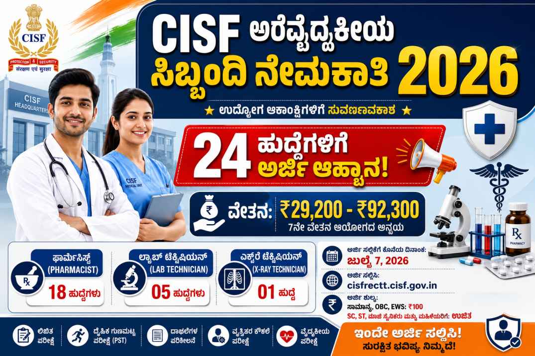 CISF Paramedical Staff Recruitment 2026