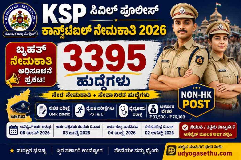 Karnataka police recruitment 2026